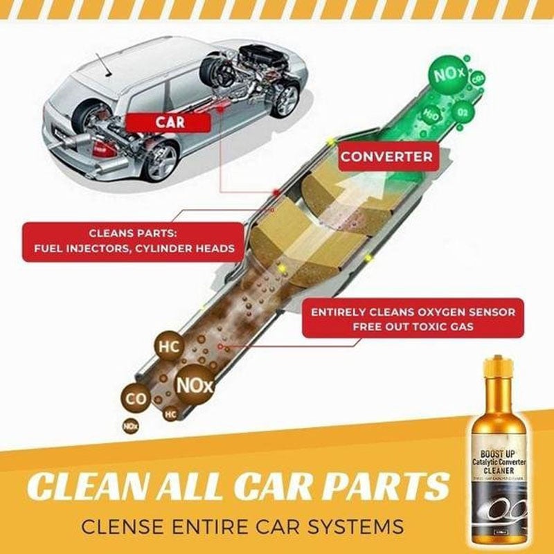 🎉Instant Car Exhaust Handy Cleaner
