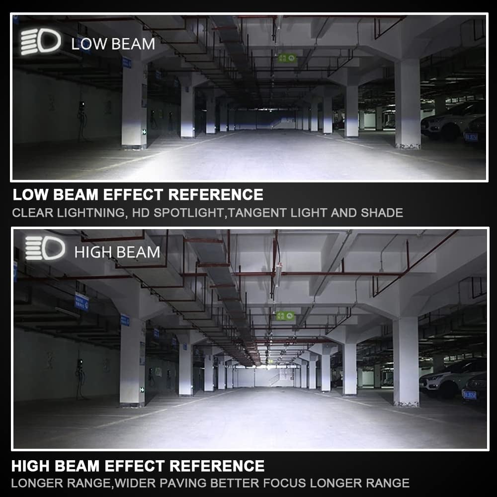 H4 Integrated high and low beam LED headlight (2PCS)