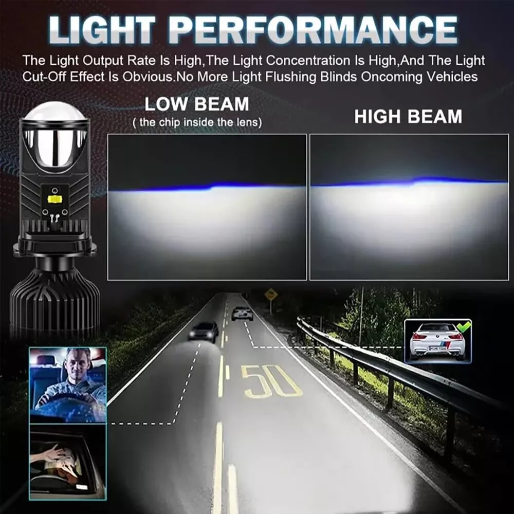H4 Integrated high and low beam LED headlight (2PCS)