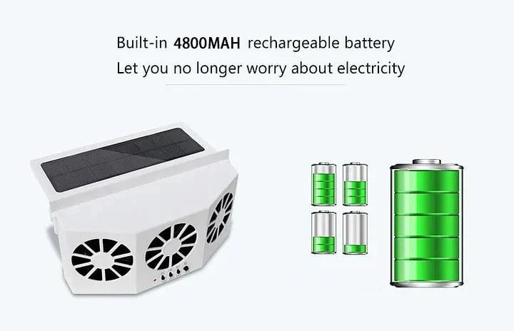 ✈️The New Solar Car Cooling Artifact [air circulation exhaust fan]