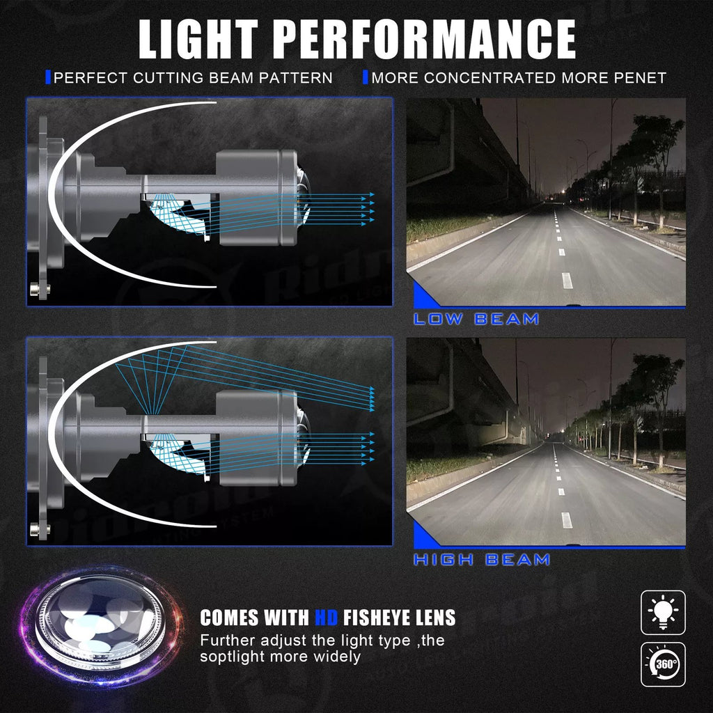 H4 Integrated high and low beam LED headlight (2PCS)