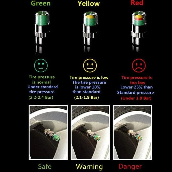 Tire Pressure Monitor 3 Color Eye Alert